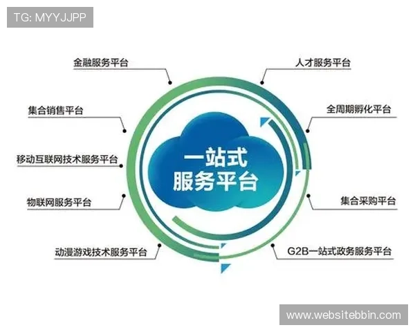 bbin平台全景介绍：多样化游戏类型与最新优惠活动一站式了解