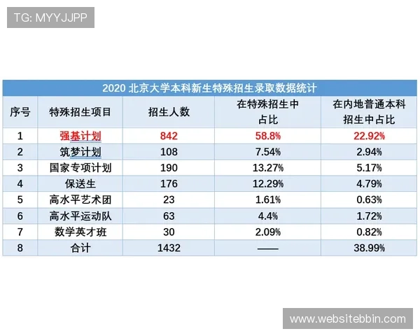 专业分析北京pk10计划走势与技巧分享助你科学投注赢得更多奖金